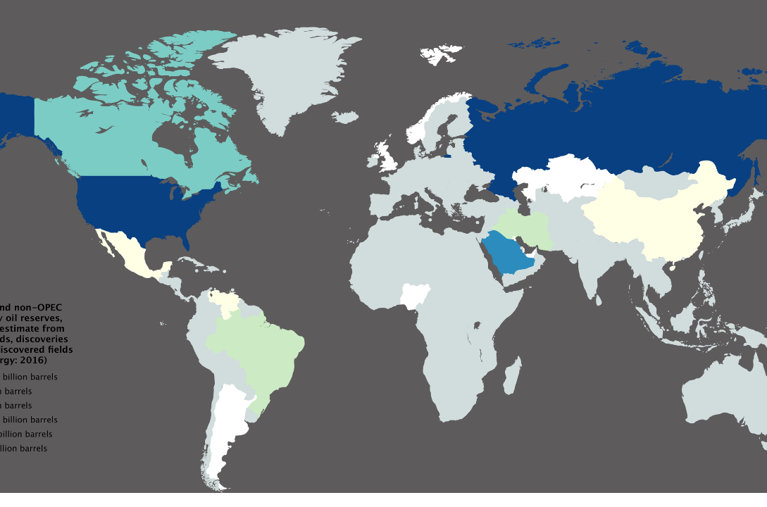 Which_Countries_Hold_Strategic_Oil_Reserves_and_How_Much_They_Have