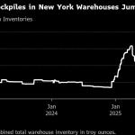Nymex Platinum Stocks Fall as Palladium Holds Steady